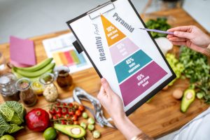 metabolic health biomarkers